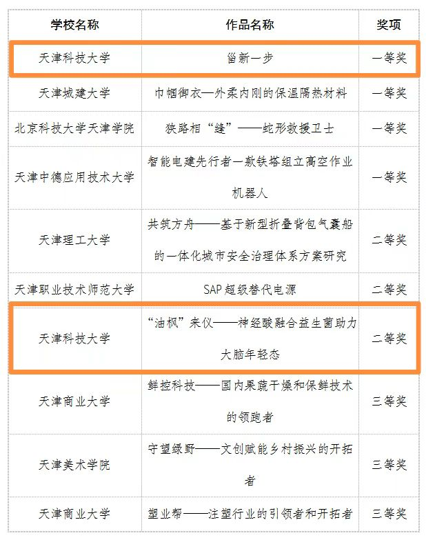 5f9a2aafd6774d5484b3d6a30aebf12b.png 图片1.png